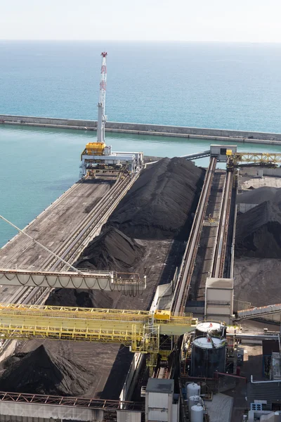 Coal deposit an facilities of energy industry