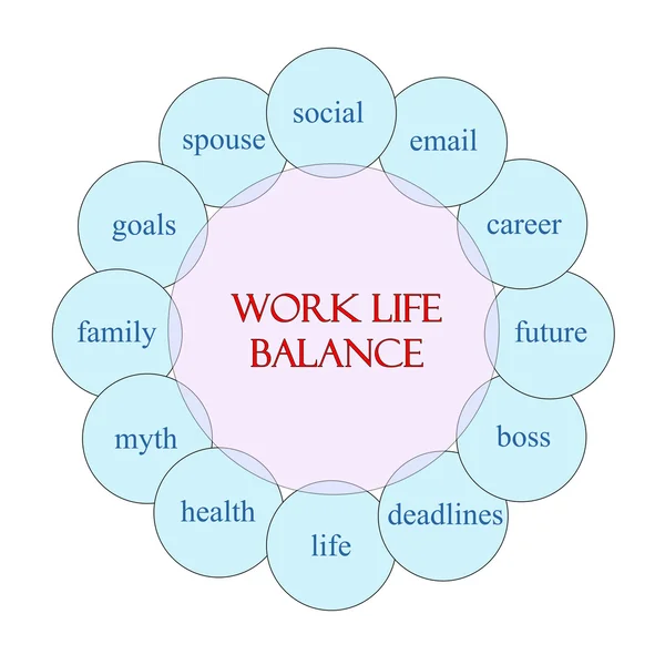 work life balance policy Work-life balance has been a hot topic for the past few decades in that time, it’s evolved to be known variously as “work-life integration,” “work-life fit” and “work-life. work life balance policy Work-life balance has been a hot topic for the past few decades in that time, it’s evolved to be known variously as “work-life integration,” “work-life fit” and “work-life.