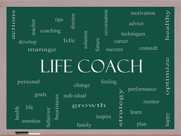 Life Coach Word Cloud Concept on a Blackboard