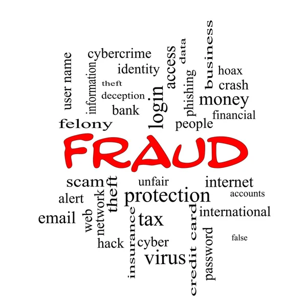 Fraud Word Cloud Concept in red caps
