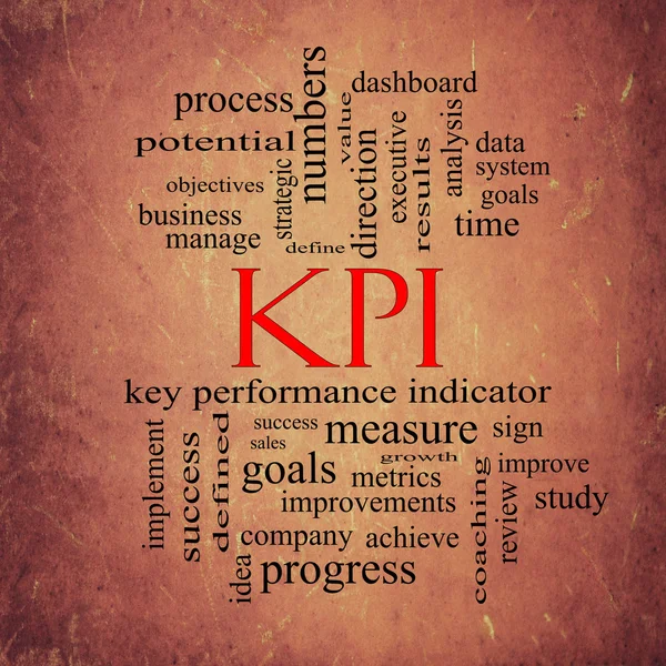 KPI Word Cloud Rust Grunge Concept