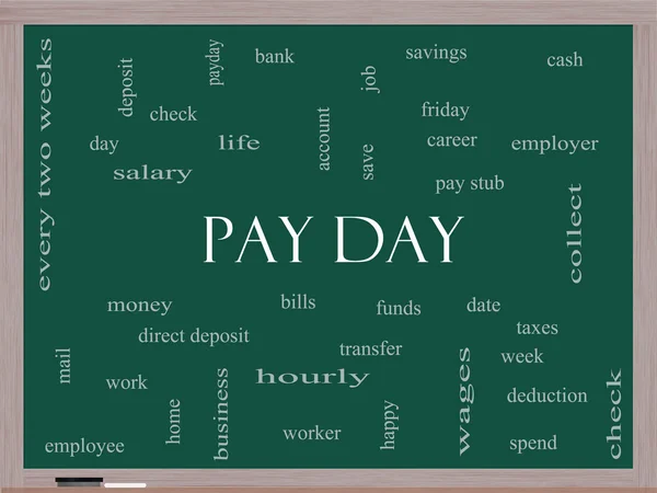 Pay Day Word Cloud Concept on a Blackboard