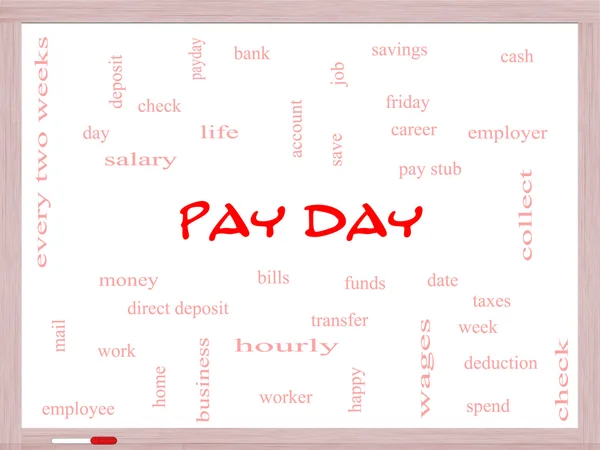 Pay Day Word Cloud Concept on a Whiteboard