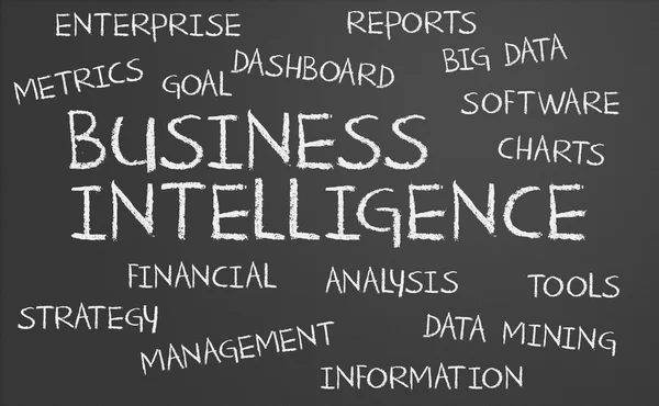 business intelligence