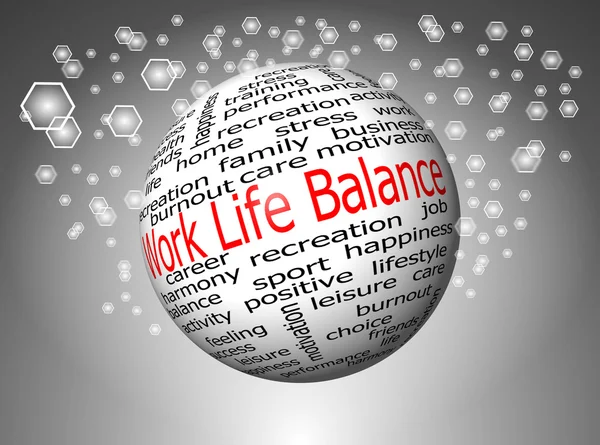 Work Life Balance wordcloud