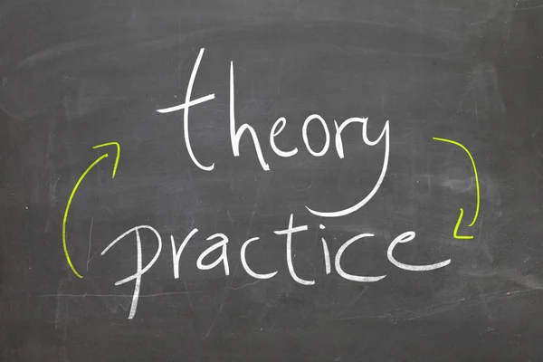 Theory and practice on Blackboard