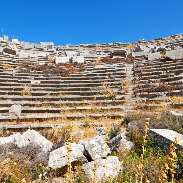 The old  temple and theatre in termessos antalya turkey asia sky