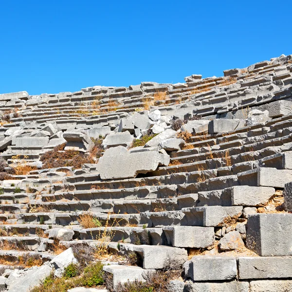 The old  temple and theatre in termessos antalya turkey asia sky