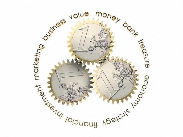 Euro coin gears - financial system concept