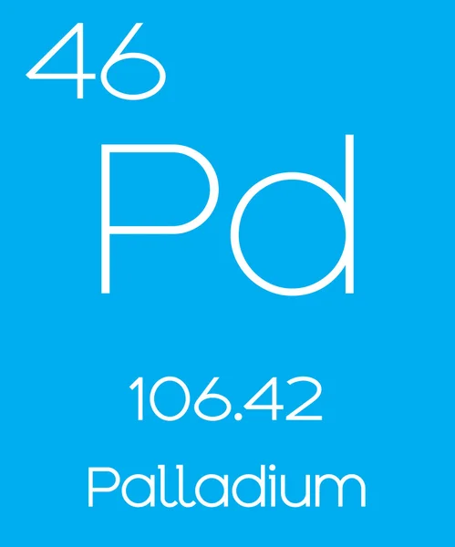 Informative Illustration of the Periodic Element - Palladium