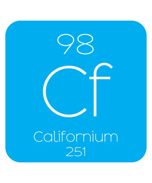 Informative Illustration of the Periodic Element - Californium