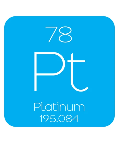 Informative Illustration of the Periodic Element - Platinum