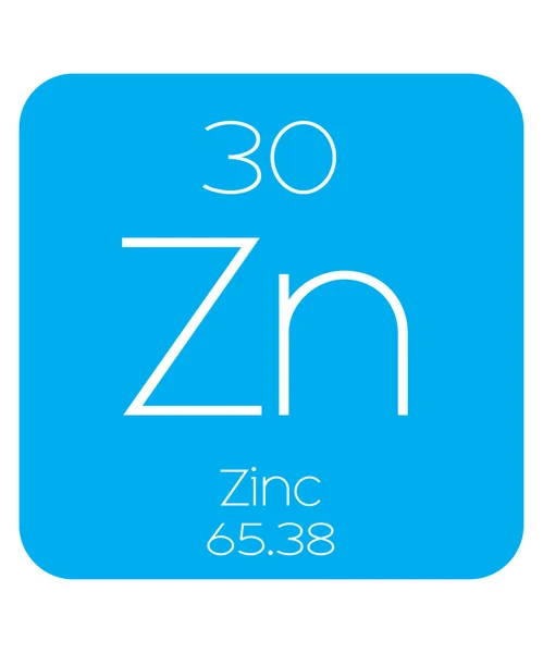 Informative Illustration of the Periodic Element - Zinc