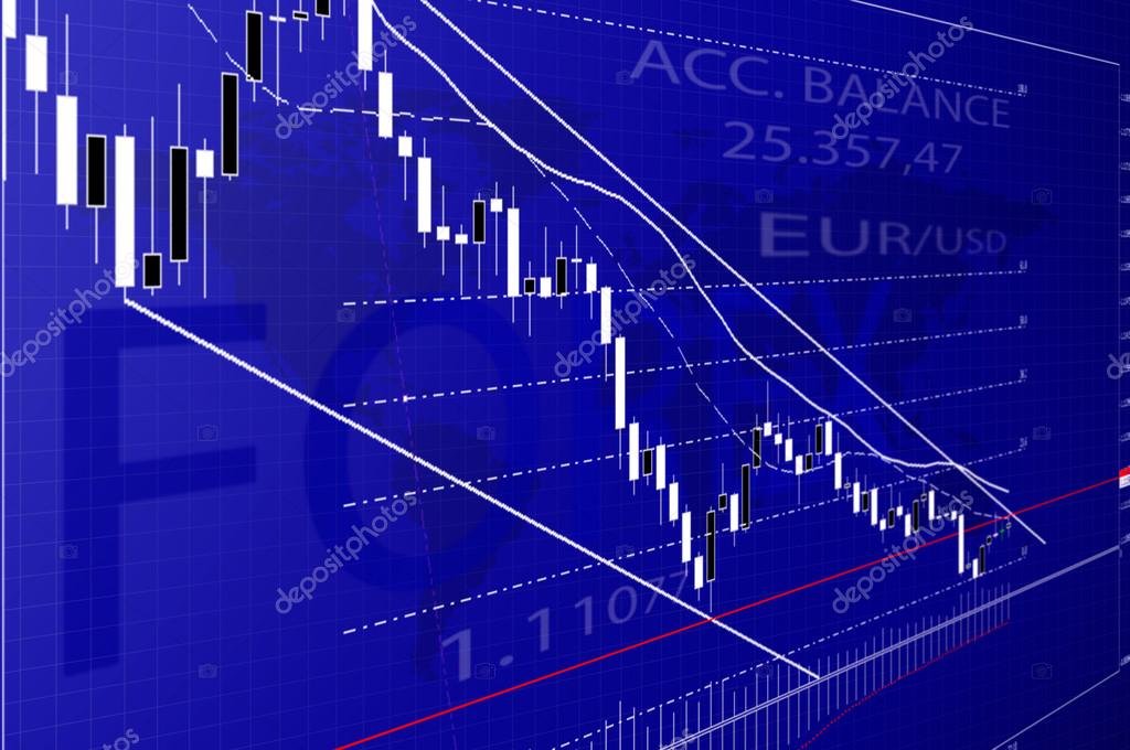 Live forex rates during trading hours