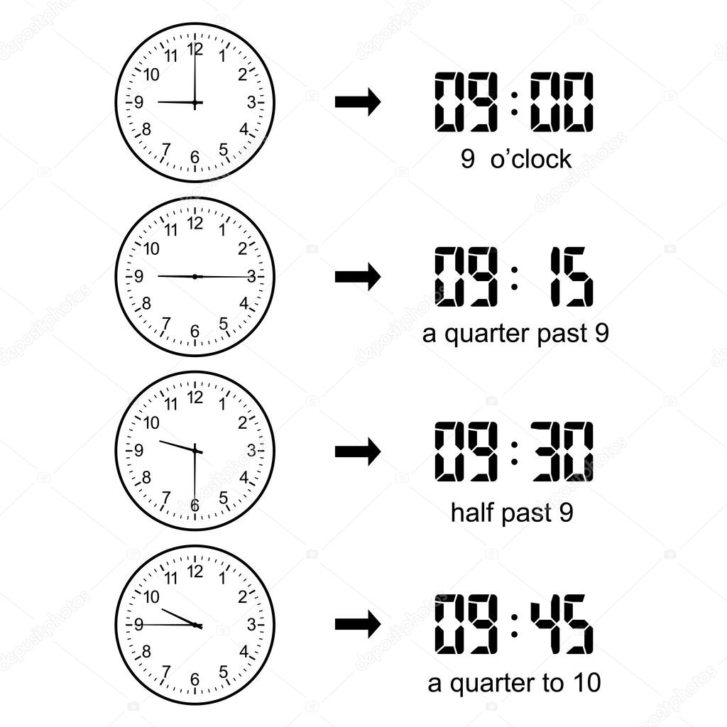 Worksheet Clock Learning learning time clock set vector stock attaphongw 111013778 111013778