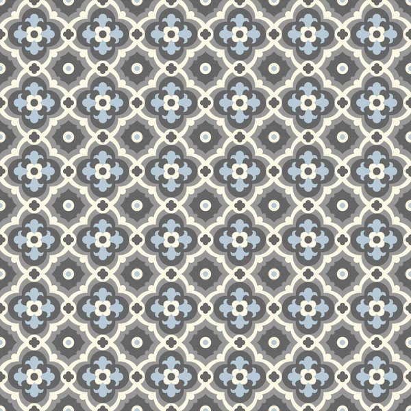 Retro Floor Tiles patern