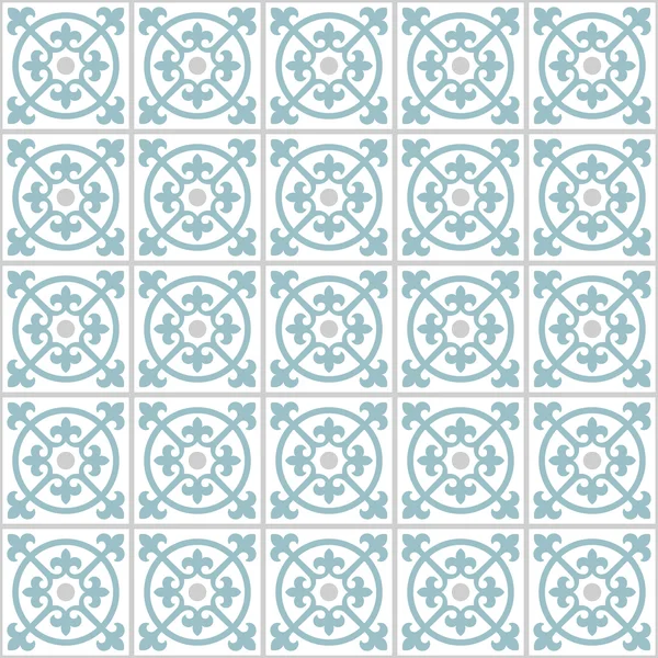 Retro Floor Tiles patern