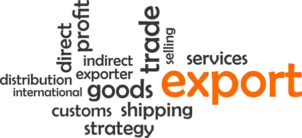 Word cloud - export