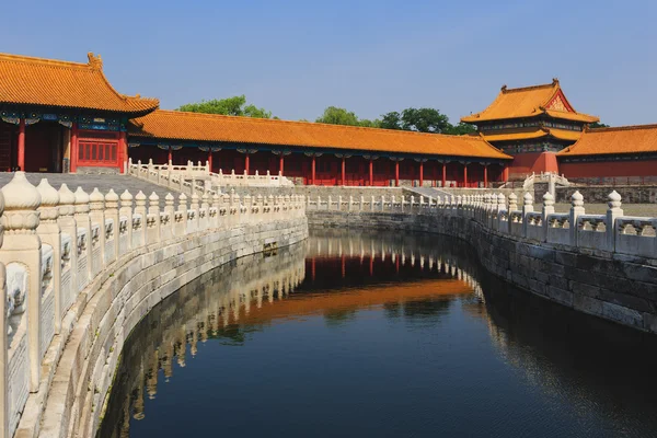 China Beijing Forbidden city