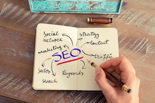Handwritten text SEO as SEARCH ENGINE OP