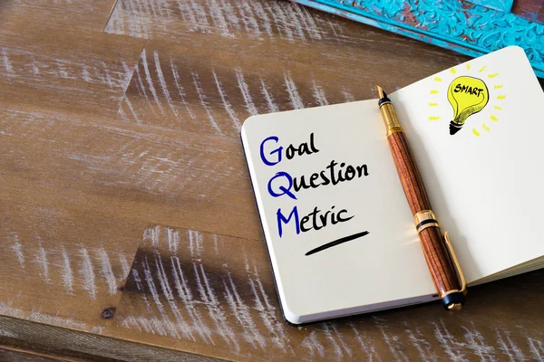 Business Acronym GQM Goal Question Metric