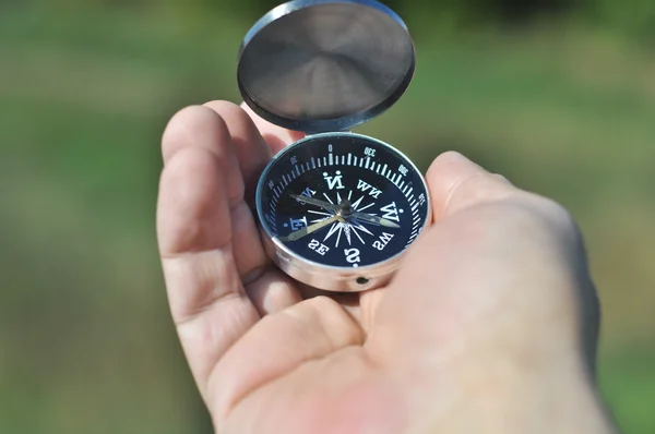 Compass in the palm of your hand.