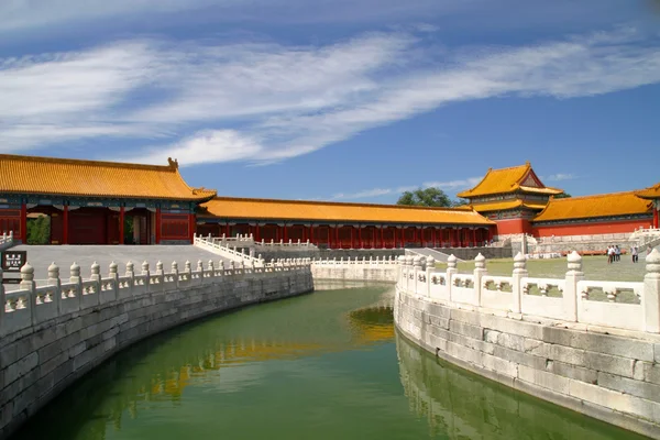 Beijing Forbidden City Architecture