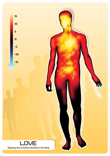 Mapping Emotion LOVE