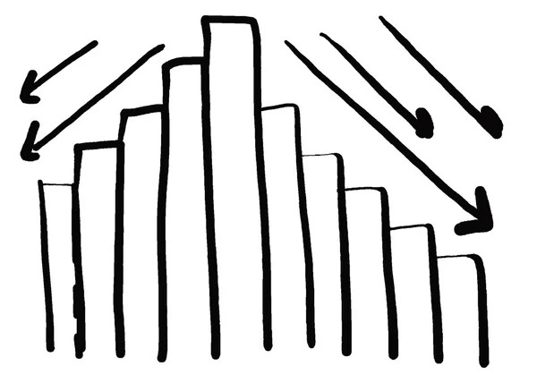 Business bar graph create in the hand drawn design and down arro