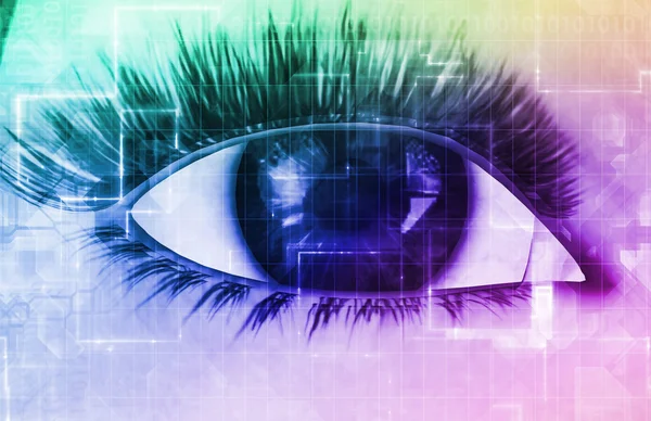 Security Scanning an Iris or Retina