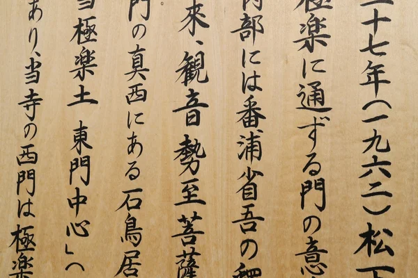 Japanese Kanji on wood