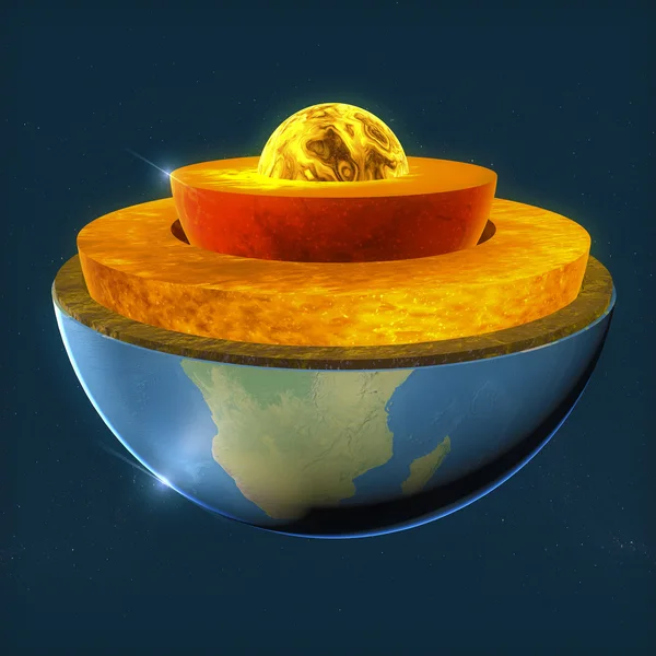 Structure of the Earth