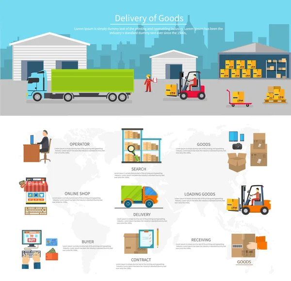 Delivery of Goods Logistics and Transportation