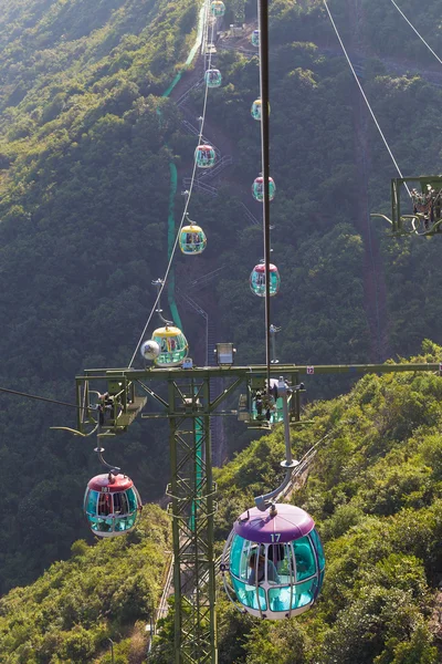 Cable car of Ocean Park on 9 december 2014, Hongkong.