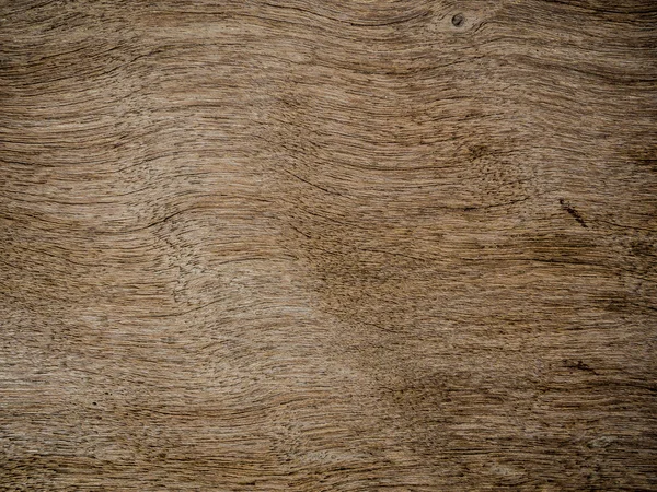 Wood texture. background old panels