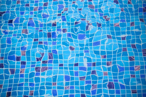 Swimming pool water. Aqua texture