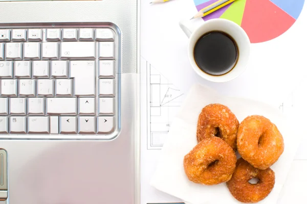 Computer and coffee in the office table