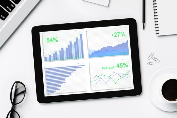 Business charts on digital tablet screen with glasses and cup of