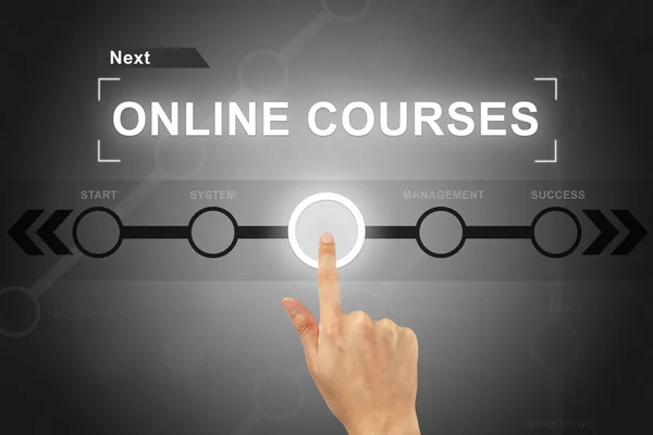 Hand clicking online courses button on a screen interface