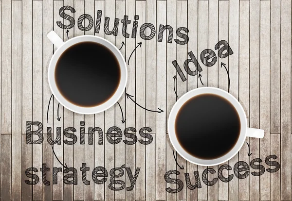 Two cups of coffee on a wooden table, words \'solution\', \'idea\', success\', \'business\', \'strategy\' written around. Top view. Concept of discussing business matters. 3D rendering.
