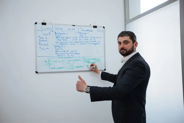 Smart and confident boss pointing at whiteboard and looking at m