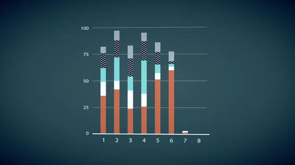 Graphs and Charts made in computer graphics