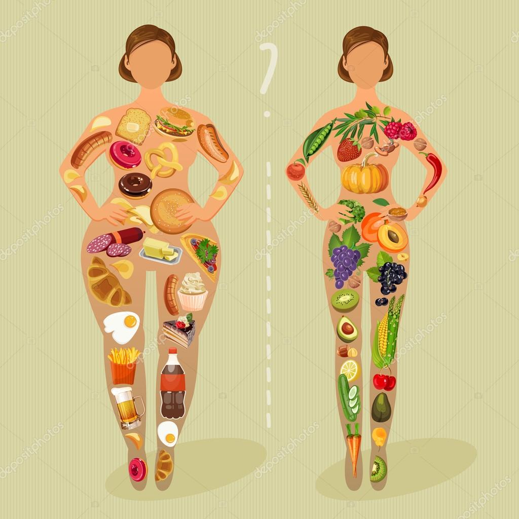 depositphotos_97676316-stock-illustration-healthy-lifestyle-a-healthy-diet.jpg