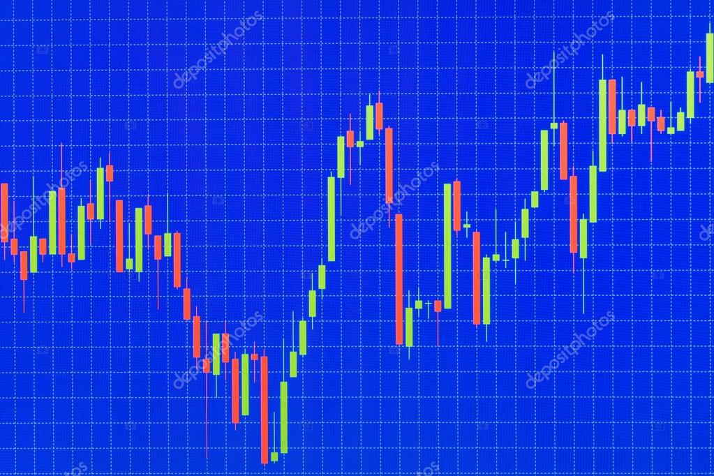 Forex robot programozas