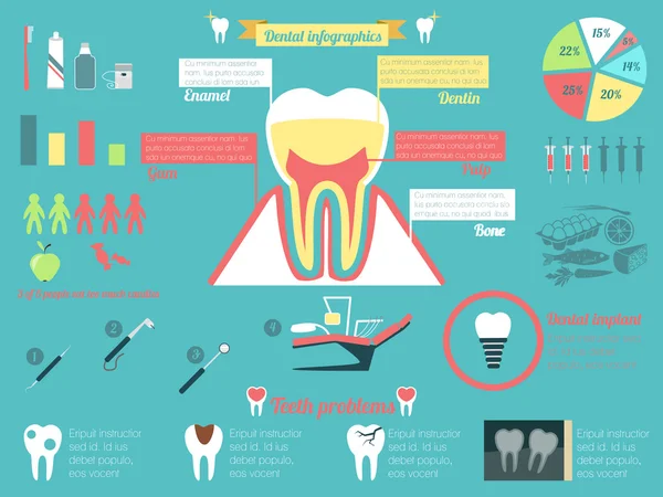 Dental infographic set