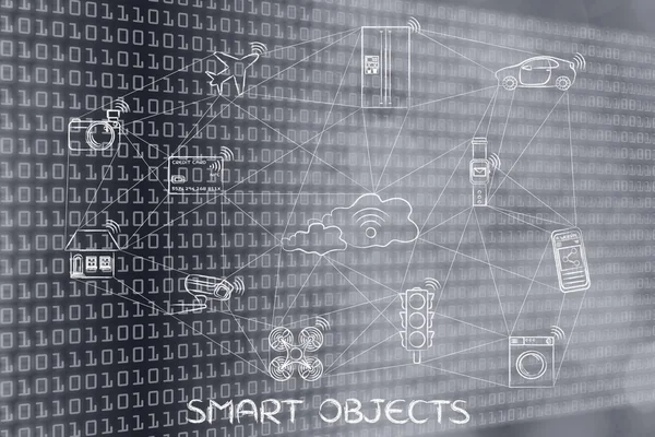Concept of smart objects