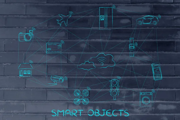 Concept of smart objects