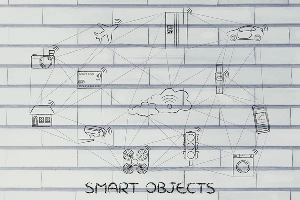 Concept of smart objects