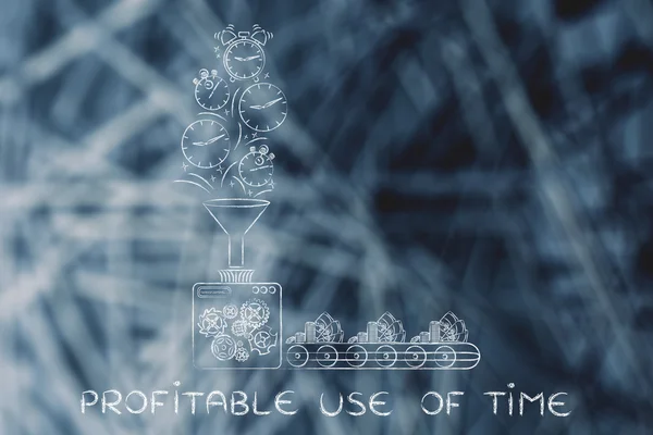 Concept of profitable use of time