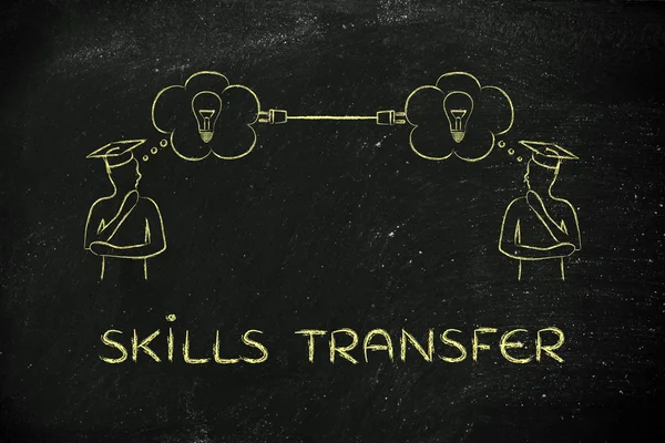 Concept of skills transfer